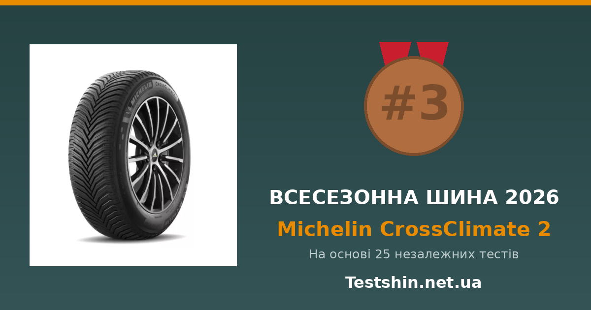 Michelin CrossClimate 2 - відгуки та тести 2026